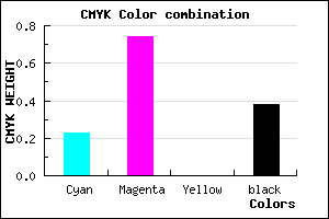 #7A299E color CMYK mixer