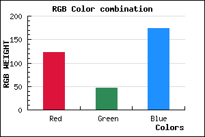 rgb background color #7A2EAE mixer