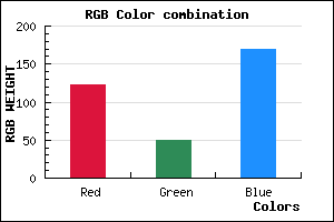 rgb background color #7A32AA mixer