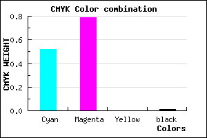 #7A34FC color CMYK mixer