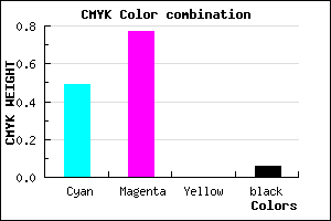 #7A37F0 color CMYK mixer