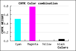 #7A37F6 color CMYK mixer