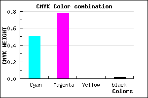 #7A37FB color CMYK mixer