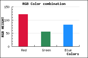 rgb background color #7A3852 mixer