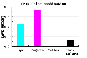 #7A3CDE color CMYK mixer