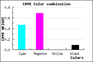 #7A49E8 color CMYK mixer