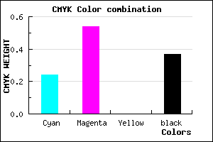 #7A4AA0 color CMYK mixer