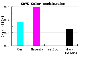 #7A4EBE color CMYK mixer