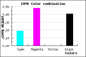 #7A4F97 color CMYK mixer
