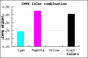 #7A5397 color CMYK mixer