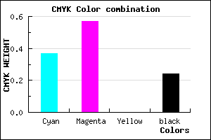 #7A53C2 color CMYK mixer