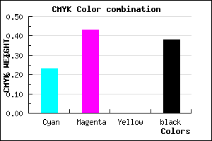 #7A5A9E color CMYK mixer