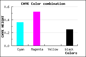 #7A5BBF color CMYK mixer