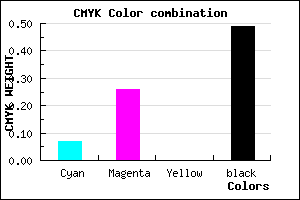 #7A6183 color CMYK mixer