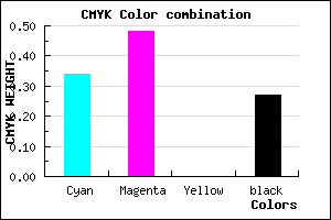 #7A61B9 color CMYK mixer