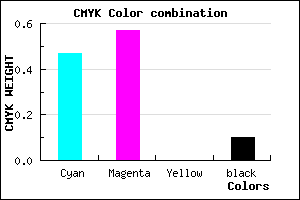 #7A63E5 color CMYK mixer