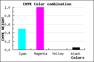 #7B00F2 color CMYK mixer