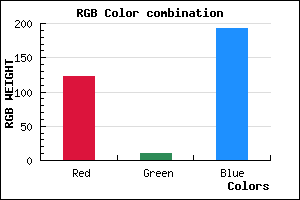 rgb background color #7B0AC0 mixer