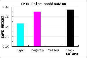 #7B68A0 color CMYK mixer
