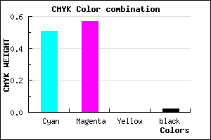 #7B6CFB color CMYK mixer