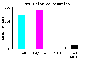 #7B6DF3 color CMYK mixer