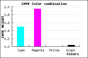 #7B0BF4 color CMYK mixer