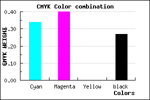 #7B70BA color CMYK mixer
