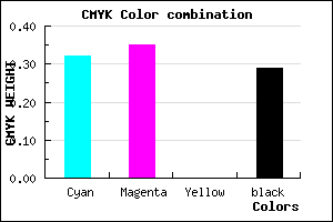 #7B76B6 color CMYK mixer