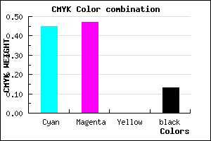 #7B77DF color CMYK mixer