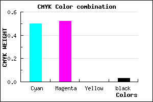 #7B77F7 color CMYK mixer