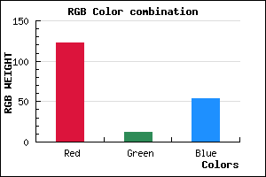 rgb background color #7B0C36 mixer