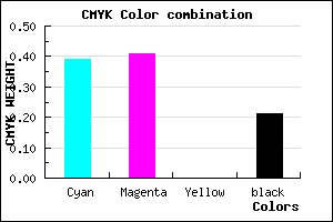 #7B78CA color CMYK mixer