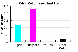 #7B12EA color CMYK mixer
