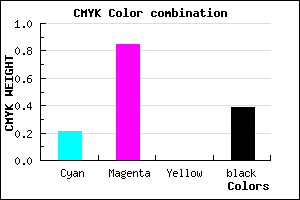 #7B179B color CMYK mixer