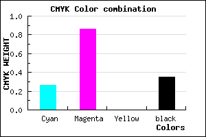 #7B18A6 color CMYK mixer