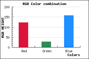 rgb background color #7B1C9D mixer