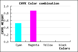 #7B22FF color CMYK mixer