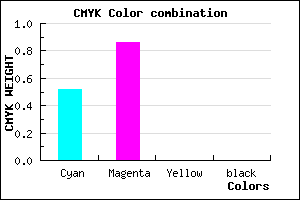 #7B24FF color CMYK mixer