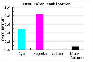 #7B27ED color CMYK mixer