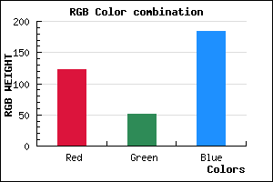 rgb background color #7B33B8 mixer
