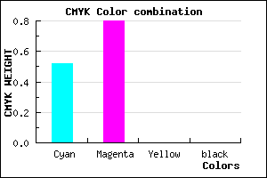 #7B33FF color CMYK mixer