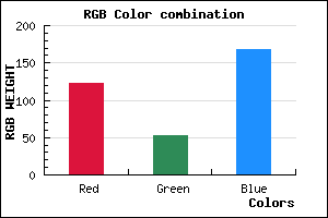 rgb background color #7B34A8 mixer
