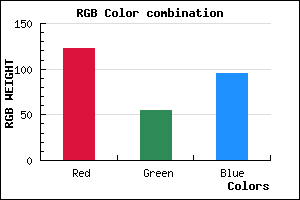 rgb background color #7B375F mixer