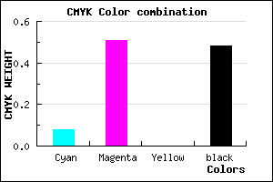 #7B4185 color CMYK mixer
