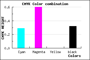 #7B45AE color CMYK mixer