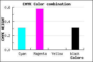 #7B4BB1 color CMYK mixer