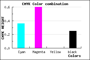 #7B4CC0 color CMYK mixer