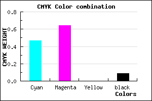 #7B55E9 color CMYK mixer