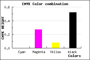 #7B5A71 color CMYK mixer