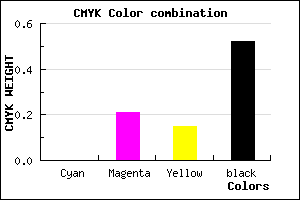 #7B6169 color CMYK mixer